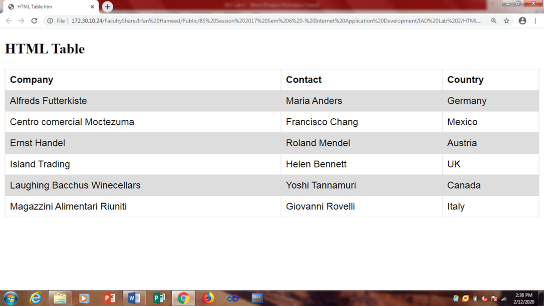 HTML Table Output Screenshot